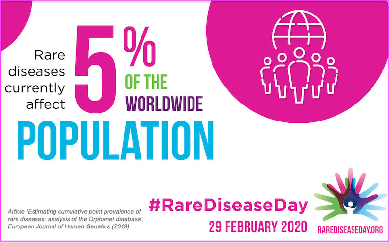 Countdown to Rare Disease Day 2020: 2
