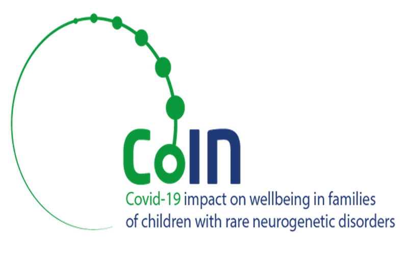 COVID-19 impact survey for families.