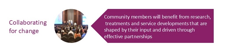Collaborating for change